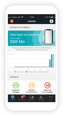 Visualisez un résumé de l'activité de votre réseau​