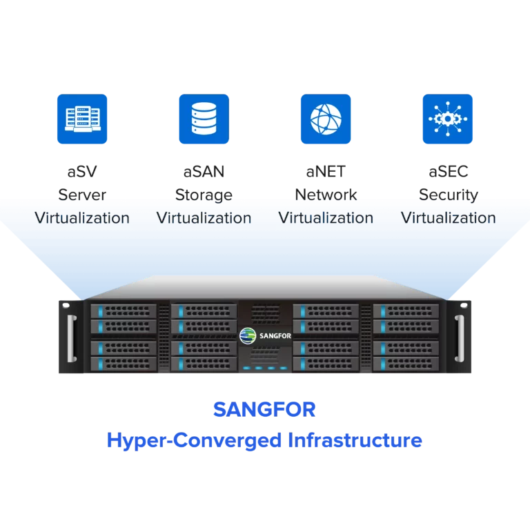 Sangfor HCI – Infrastructure hyperconvergée
